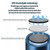 3-in-1 Portable 290ML Hydrogen Rich Water Bottle, Hydrogen Water Generator Ionizer with SPE Technology, 10 Mins 2000-3000PPB for Safe Daily Drinking At Home, Office and Travel