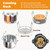 Canning Supplies Starter Kit 7 Piece Stainless Steel Canning Kit Set Canning Tools Boxed Set with Rack, Funnel, Kitchen Tong, Jar Lifter, Magnetic Lid Lifter, Jar Wrench, Bubble Popper (Green)
