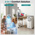 SereneLife Portable Evaporative Air Cooler with 4L Detachable Water Tank, 1800 CFM Evaporative Cooler with Remote & Ice Packs, Indoor Outdoor Air Cooler Portable for Room Use, (White & Gray)