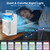 Portable Air Conditioners, Portable AC Unit with Remote, 1100ml Tank Evaporative Air Cooler, Mini AC with 4 Speeds & 2 Mist Modes, 2/4/6 Hour Timer, USB Powered Cooling Fan for Bedroom, Room, Office