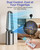 Bladeless Tower Fan with Powerful Airflow, Ultra-Quiet DC Motor (22 dB), 8 Speed Levels & 4 Modes, Remote Control, 12H Timer, 90° Oscillation, Safe Design for Bedroom, Home, Office - White/Silver