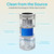 8L Evaporative Humidifier for Large Rooms up to 1000 ft²- Baby Elderly& Pet Safe Cool Evaporation, 900ml/h Output, UV Disinfection, Easy Top Fill,UltraQuiet 24dB, Smart AI Humidity Control Upgraded