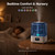 5L Humidifier for Bedroom, Auto Humidistat, Top Fill, 22dB Quiet