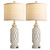 SRJJRS Farmhouse Table Lamps for Bedroom Set of 2, 28" Rustic Bedside Lamp with USB Ports, 3-Way Dimmable Nightstand Table Lamp for Living Room
