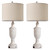 SRJJRS 27.5" Table Lamps for Living Room Set of 2, Farmhouse Lamps for Nightstands, Bedside Lamps for Bedroom with USB A+C, Bulbs Included