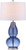 Safavieh Lighting Collection Mercurio Double Gourd Blue and White Table Lamp, Set of 2