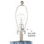 Connie 25" High Table Lamps Set of 2 + Dimmers Blue with USB Charging Port