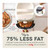 Air Fryer Tasti-Crisp, Compact 2.6-Qt Capacity with AirCrisp Technology, Non-stick Ceramic, Extra-Large Crisper Drawer, Cream with Brushed Gold Accents— (Cream).