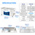 40kHz Ultrasonic Jewelry Cleaner with Heater & Timer - Digital Degassing Machine for Jewelry, Eyewear, Dental Tools - Includes Baskets - Model 1522-22L