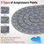 Vynusio Foot Massage Acupuncture Mat, Anti Fatigue Acupressure XL 30 * 18"