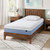 Zinus 8 Inch Twin Cooling Essential Memory Foam Mattress, Medium Feel