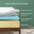 Zinus 8 Inch Twin Cooling Essential Memory Foam Mattress, Medium Feel