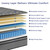 VERHOPE 12 Inch Queen Medium Firm Memory Foam Hybrid Mattress in a Box