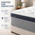 Rwatjairex 12 Inch Queen Mattress, Hybrid Mattress with Individually Pocketed Coils, Medium Firm Mattress in a Box, Pressure Relief, Motion Isolation, Breathable Comfort & Strong Support