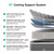 Novilla Twin Mattress 10 Inch,Twin Size Hybrid Gel Memory Foam Mattress