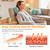 ZCROMX Neck Massager with Heat, Cordless Portable Neck Massager Pillow