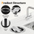JTWWDM Built-in Round Stainless Steel Trash Can with Swivel Lid