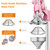 TONGCHANT Cast Iron Manual Juicer for Orange Lemon Citrus Fruit & Lime