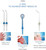 Water Flosser Portable Dental Oral Irrigator with 3 Modes, 4 Replaceable Jet Tips, Rechargeable Waterproof Teeth Cleaner for Home and Travel,200ml Detachable Reservoir