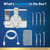 Waterpik ION Rechargeable Water Flosser with 10 Settings, 7 Tips, White