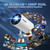 [2026 Upgraded] Mini Projector Support 4K 1080P FHD Auto Keystone 270° Rotatable with WiFi 6 and Bluetooth 5.2 Projector Portable Compatibile with HDMI/TV Stick/Memory Stick/Laptop,White