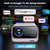 4K Google TV Projector, 1500 ANSI Lumens, 6D Auto Focus & Keystone, 20W Speakers Wifi and Bluetooth Projector for iPhone/Android,Outdoor Movie Projector for Netflix & YouTube, Supports 1000+ Apps