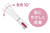 Panasonic Ladies Shaver Ferrier body tone ES-WR50-P
