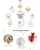 LUYILA Epilator for Women,3 in 1 Hair Removal Electric Women Shaver with Foot File for Legs Underarms and Bikini Hair Removal Tool,Rechargeable