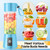 2026 Newly Upgraded Portable Smoothie Blender - Personal Travel Blender