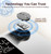 GE Smart Scale for Body Weight: Body Fat, BMI, 3-in-1 LED Display, 11-inch