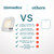 Homedics Digital Bathroom Scale, Motion-Sensing Ambient Center Illumination