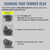 Microtouch Titanium Edge Ear & Nose Trimmer