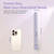 Quico Hair Straightener, 110-240V Flat Iron Hair Straighteners for Women