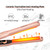 Mini 1/2" Flat Iron, Tourmaline Titanium Hair Straightener for Short Hair