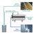 Water Purifier, Multistage Reverse Osmosis Water Filter, 0.01um Drinking Easy to Install for Camping(10000L)