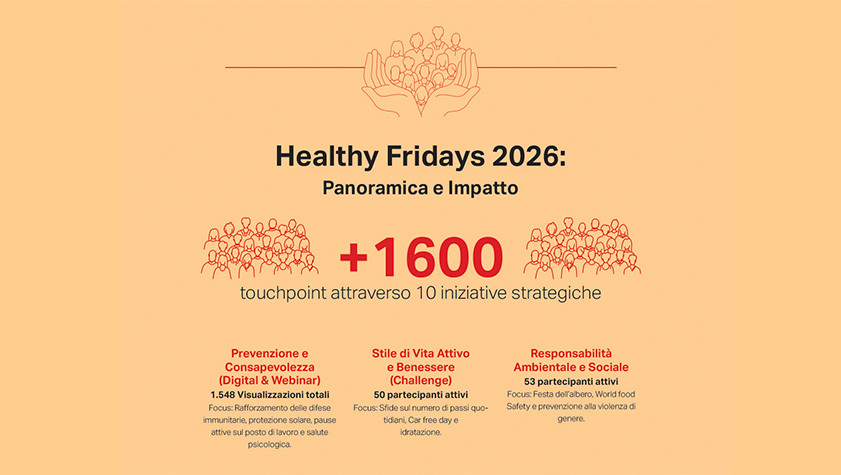 Healthy Fridays
