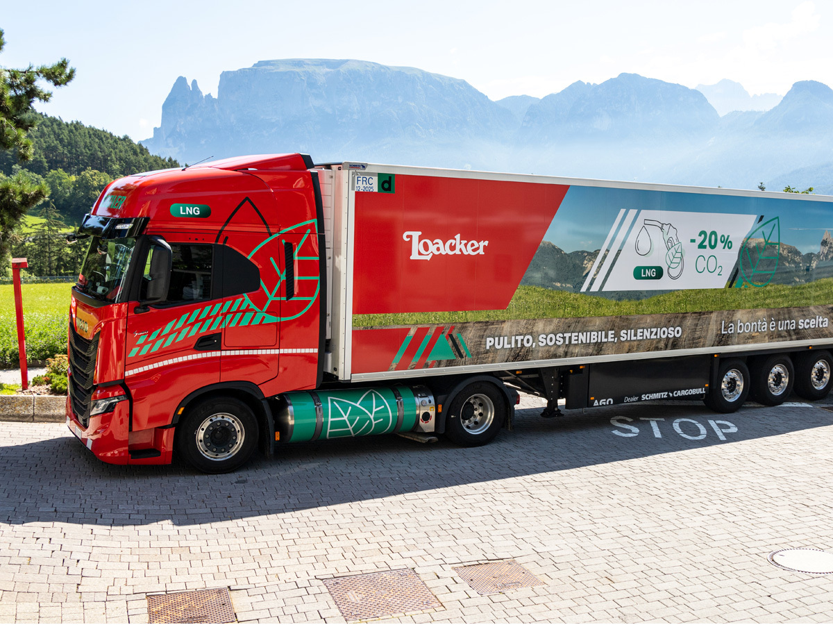 Klimaschutz, Verpackungskreislauf und Umweltverantwortung 