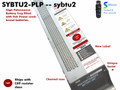 SYBTU2-PLP - APC Symmetra Battery PX2 9AH - Refurbished