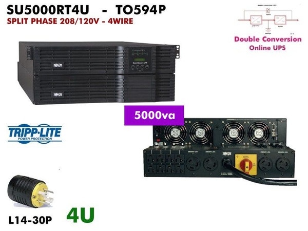 SU5000RT4U - Tripplite Online 5000VA (120/208-240v - Split Phase) - Refurbished