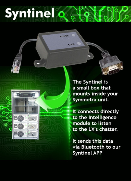 SYNKIT - SymmTools Monitoring Tool (for Symmetra LX) - NOB. Monitoring Tool only.