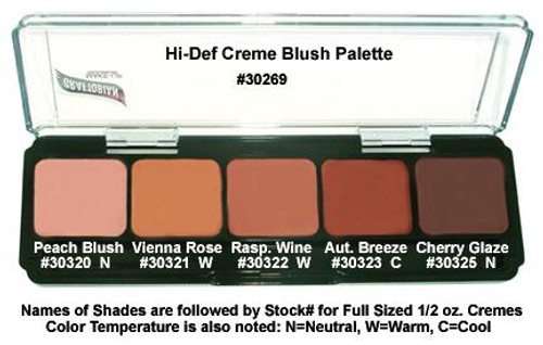 HD GLAMOUR CREME PALETTE - BLUSH