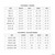 Fun World Olive Oyl Costume Adult Plus Size, image showing size chart for various plus size women's costumes and their measurements.