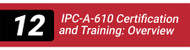 IPC-A-610 Certification and Training: Overview