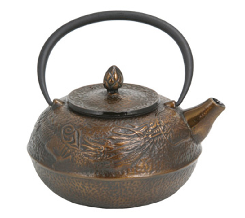 History of Teapot