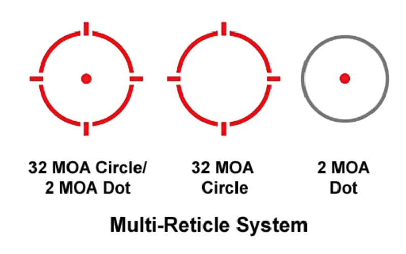 Holosun 507C X2 Open Reflex Sight MRS Multiple Reticle - Red Reticles (RMR Footprint)