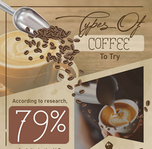 Types of Coffee to Try