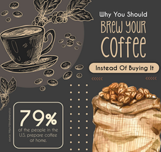 Why You Should Brew your Coffee Instead of Buying it