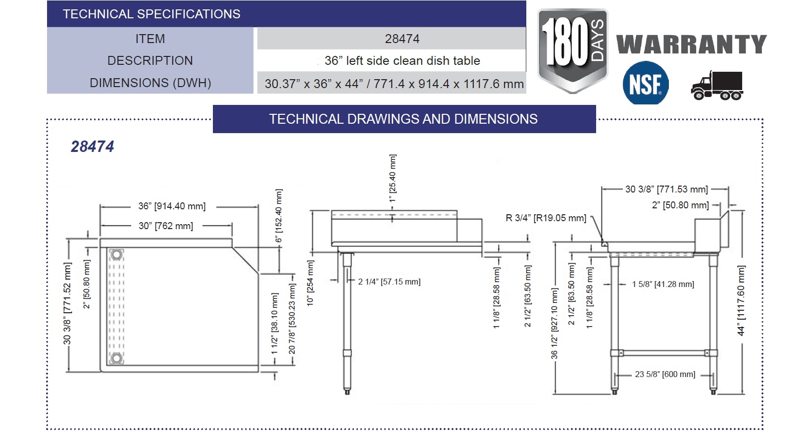 Omcan 28474