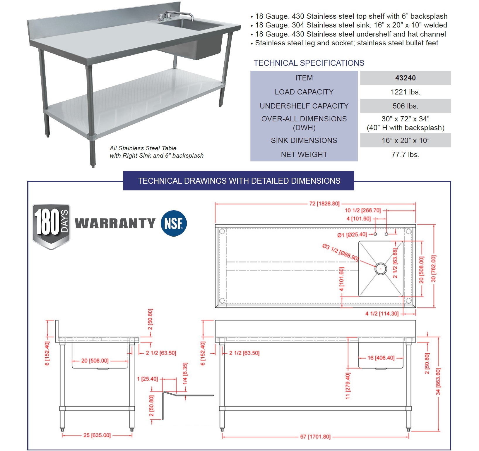 Omcan 43240