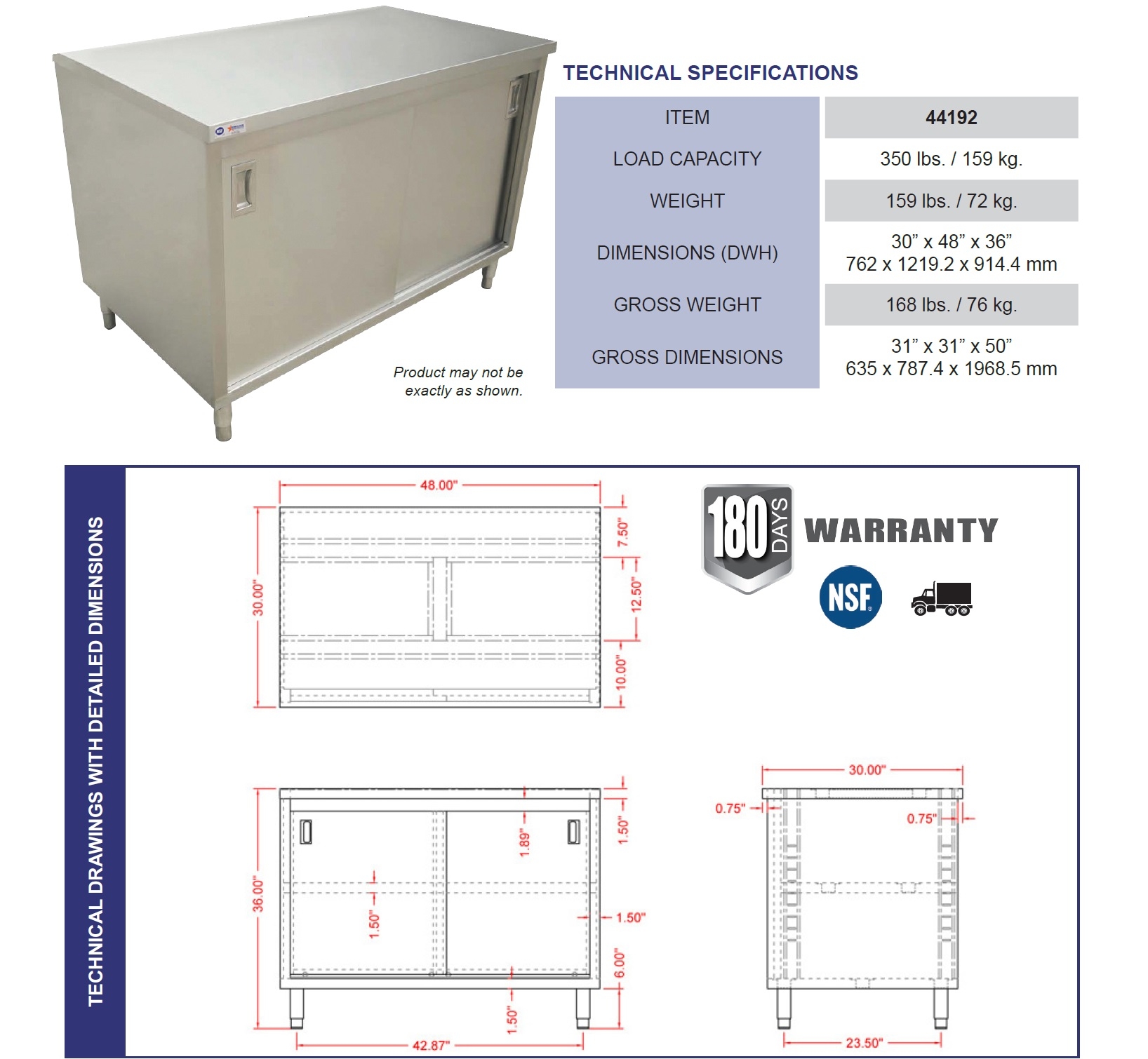 Omcan 44192